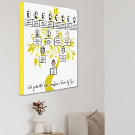 Silhouette Gold Floral Tree Vier-Generation-Foto Leinwanddruck