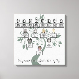 Silhouette Grüner Blumenbaum Vier-Generation-Foto Leinwanddruck