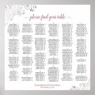 Silver Lace Dusty Rose Alphabetisches Seekarte Poster