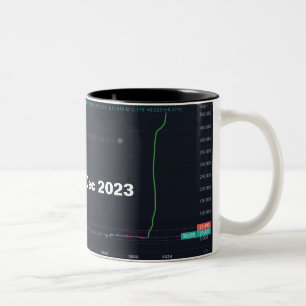 Silver to $500 zweifarbige tasse
