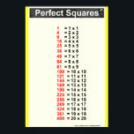 Simple  Perfect Squares Chart Poster<br><div class="desc">Perfect square table or chart</div>