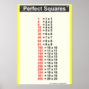 Simple Perfect Squares Chart Poster