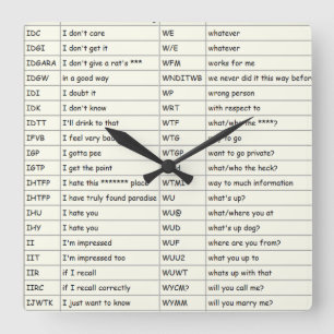 Simsen Sie - Wand-Uhr (I thur W) Quadratische Wanduhr