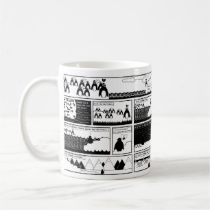 Sind Sie mein Pinguin? Kaffeetasse