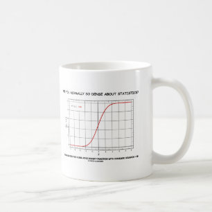 Sind Sie über Statistiken normalerweise so dicht? Kaffeetasse