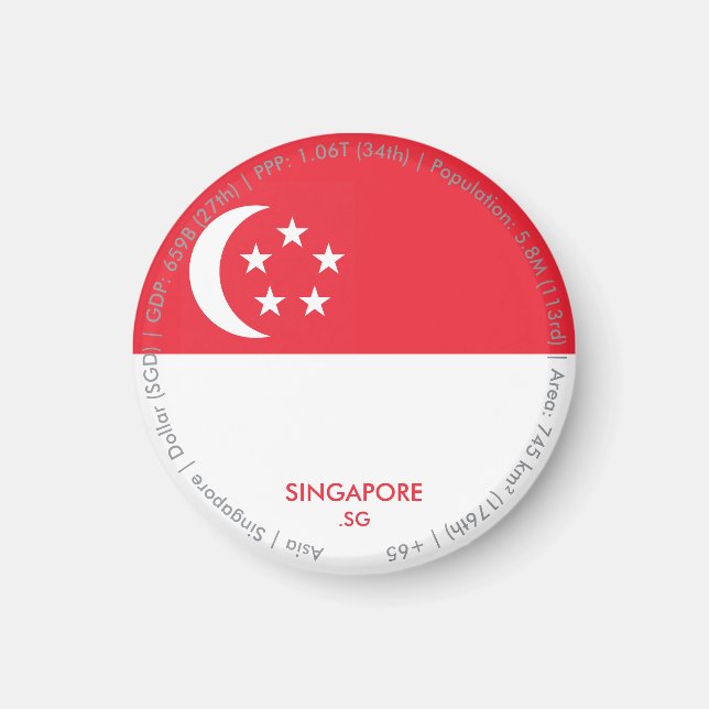 Singapur-Flaggenmagnet Magnet (Vorne)