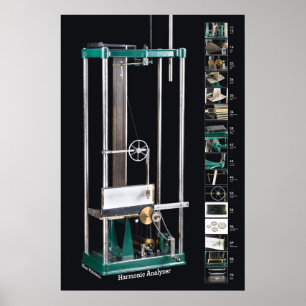 Single-Ansicht auf Schwarz: Harmonischer Analyzer Poster