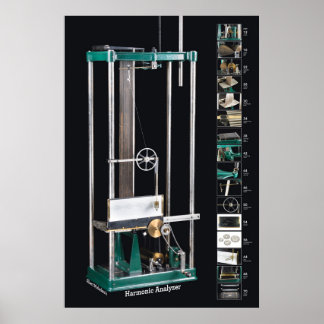 Single-Ansicht auf Schwarz: Harmonischer Analyzer Poster