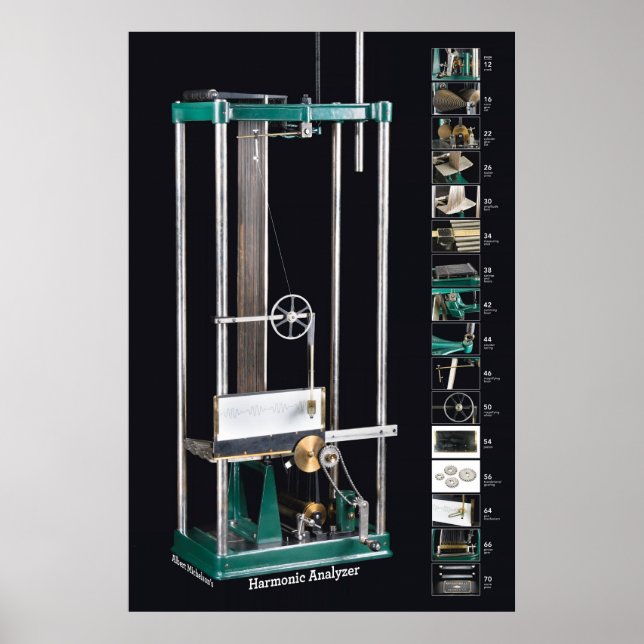 Single-Ansicht auf Schwarz: Harmonischer Analyzer Poster (Vorne)