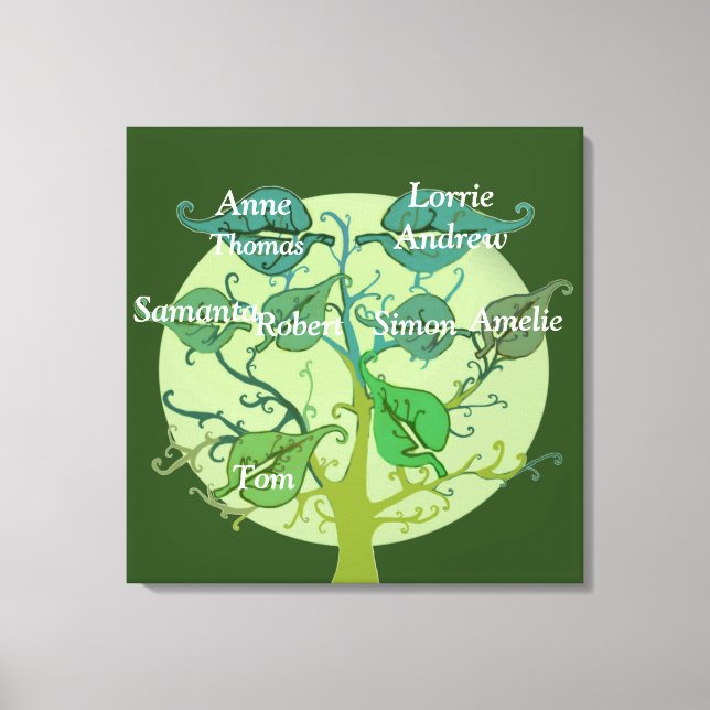Single-Print-Personalisierung für Family Tree Leinwanddruck (Vorderseite)
