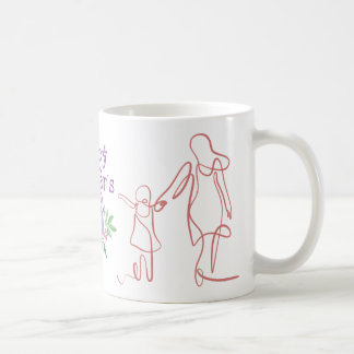 Sips of Love - Happy Mother’s Day Mugs