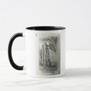 Sir Thomas Browne, 1645 Tasse