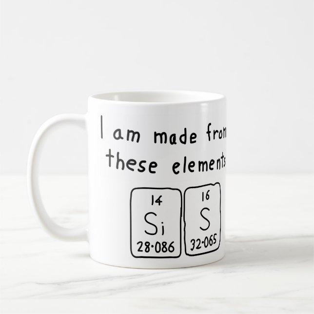 Sis Periodenname Tasse (Links)