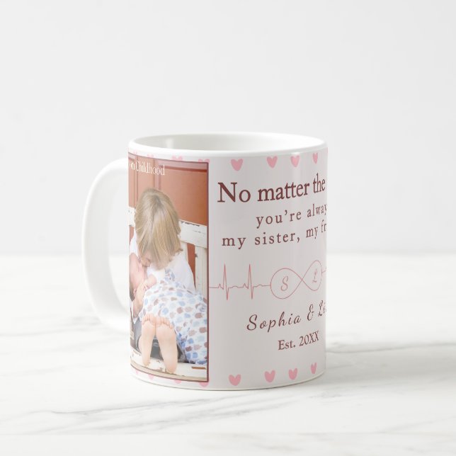 Sisters Custom Photo Mug – Personalized Gift Kaffeetasse (Vorderseite Links)