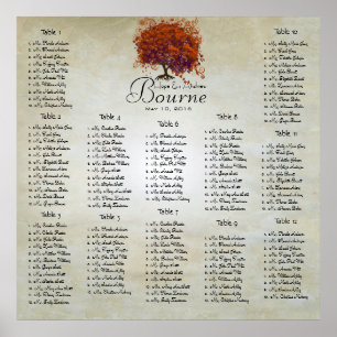 Sitzplan Coral Enchanted Forest 12 Tische Poster