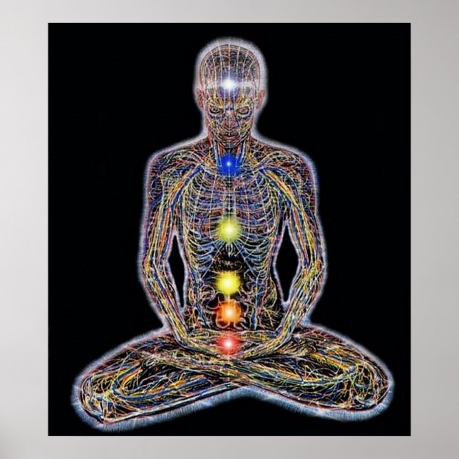 Six Chacras/Chakra Hinduism Poster (Vorne)