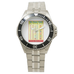 Six montres de Tableau de périodes