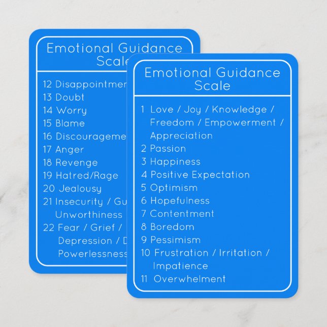 Skalierung der blauen doppelseitigen Karte für die (Vorne/Hinten)