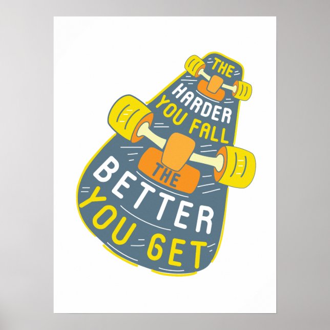 Skate Poster (Vorne)