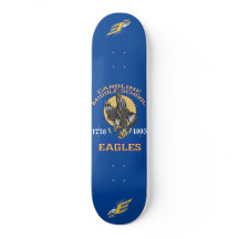 Patinage