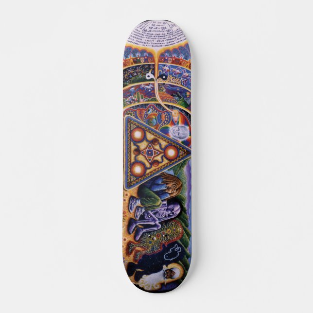 Skateboard Planche à roulettes de Simran (Devant)