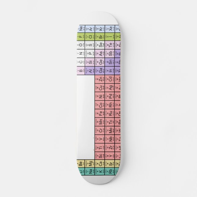 Skateboard Planche à roulettes de Tableau périodique (Recto)