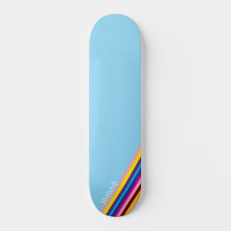 Skateboard tableau de bord brisé