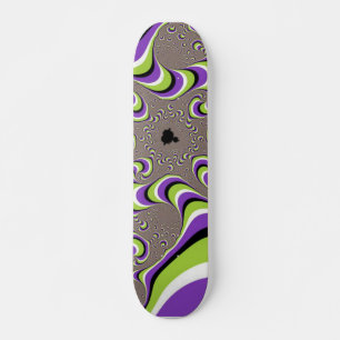 Skateboard Tableau de bord des perturbations visuelles