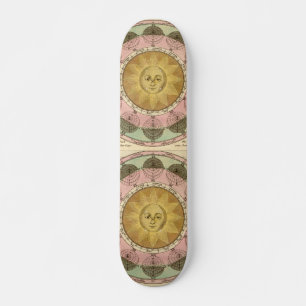 Skateboard Vicissitude of Seasons Expliqué - Carte détaillée