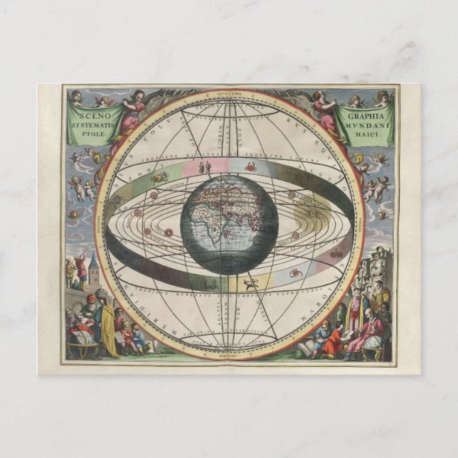 Skenografie der Ptolemäischen Kosmografiekarte Postkarte (Vorderseite)