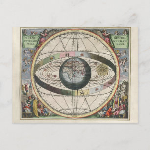 Skenografie der Ptolemäischen Kosmografiekarte Postkarte