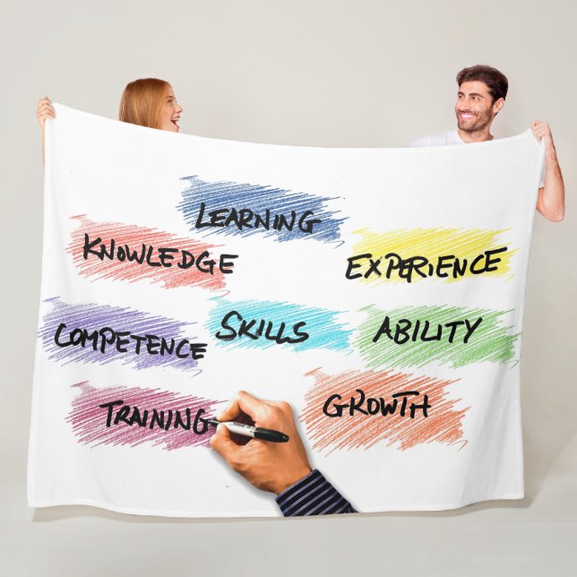 SKILLS FLEECEDECKE (Beispiel)