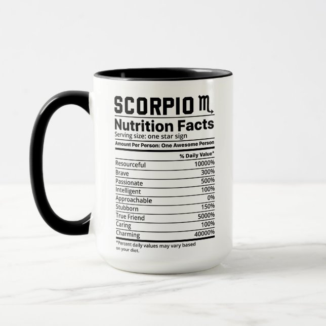 Skorpio-Tasse Tasse (Links)