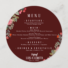 Skriptereihungsmenü Menükarte