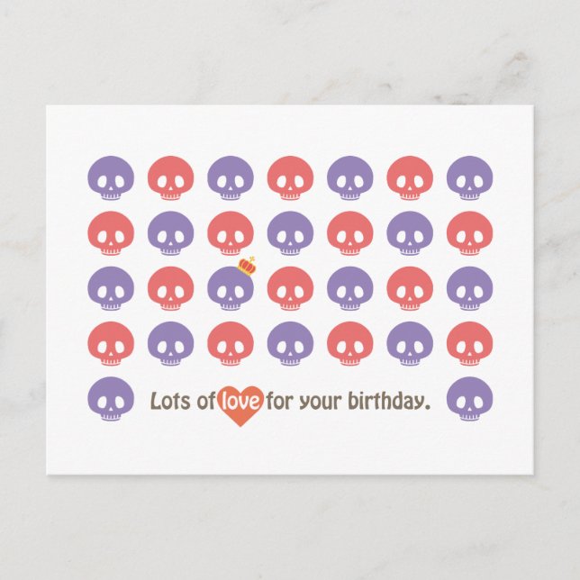 SKULL IST GEBURTSTAG POSTKARTE (Vorderseite)