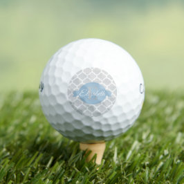 Sky Blue Quatrefoil Personalisierte Golfbälle