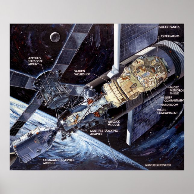 Skylab mit dem Command/Service-Modul Poster (Vorne)