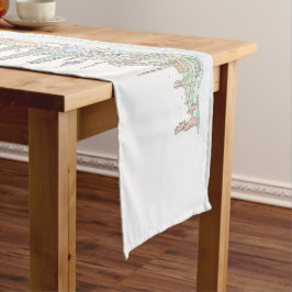 Skyline des World Table Runner Kurzer Tischläufer