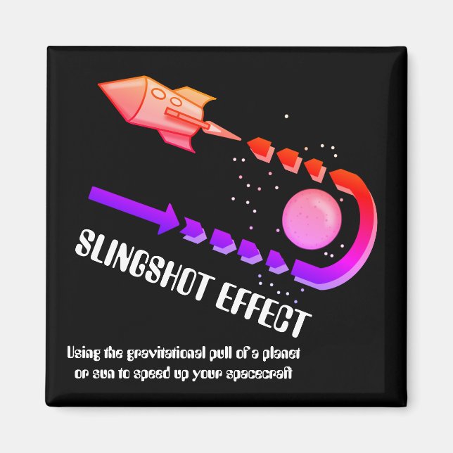 SLINGSHOT-EFFEKT von Jetpackcorps Magnet (Vorne)