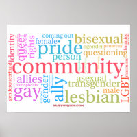 SlipperyJoe's LGBTQ+ Community Wortwolke