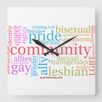 SlipperyJoe's LGBTQ+ Community Wortwolke