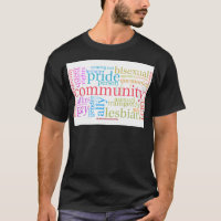 SlipperyJoe's LGBTQ+ Community Wortwolke