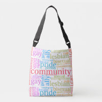 SlipperyJoe's LGBTQ+ Community Wortwolke