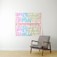 SlipperyJoe's LGBTQ+ Community Wortwolke