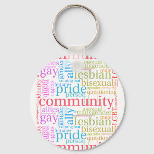 SlipperyJoe's Regenbogen-LGBTQ+-Community-Wortwolk Schlüsselanhänger