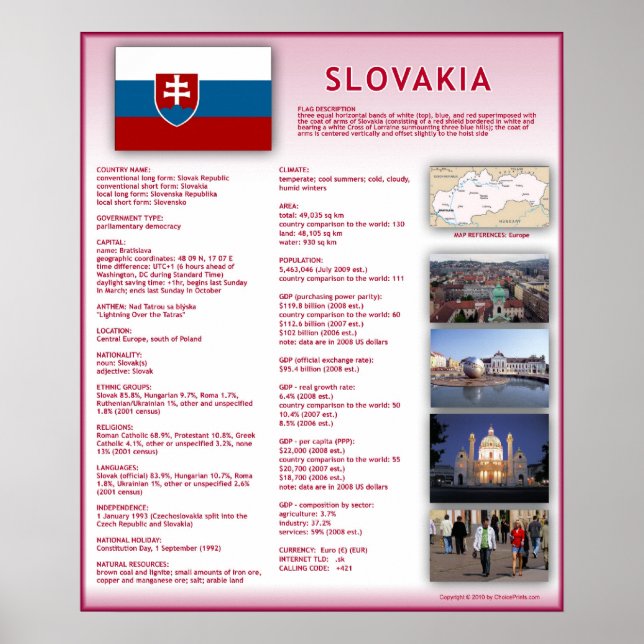 Slowakei Poster (Vorne)