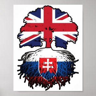 Slowakische Republik Vereinigtes Königreich Poster