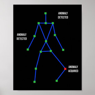 Sls Ghost Jagd paranormale Untersuchung Ghost H Poster