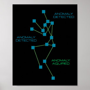 Sls Ghost Jagd paranormale Untersuchung Ghost H Poster