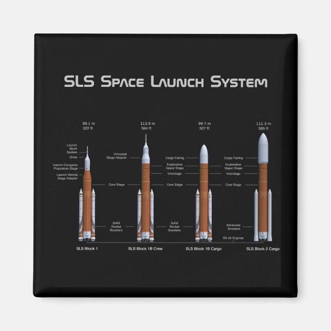 SLS Space Launch System Rockets Magnet (Vorne)